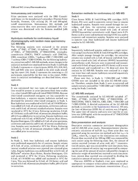 File:Science:Urinary Pharmacokinetic Profile of Cannabidiol (CBD),.pdf
