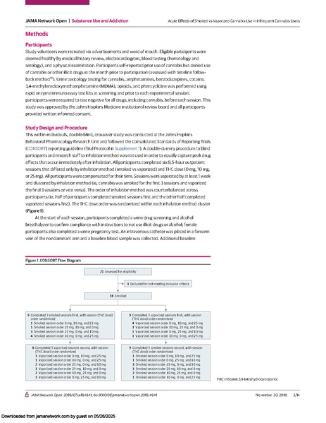 File:Science:Effects of Cannabis in Adults Who Infrequently Use - Full Article.pdf
