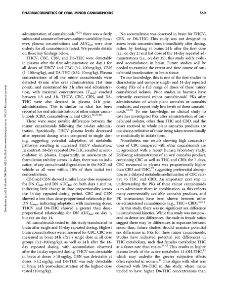 File:Science:Pharmacokinetics of Oral Minor Cannabinoids.pdf
