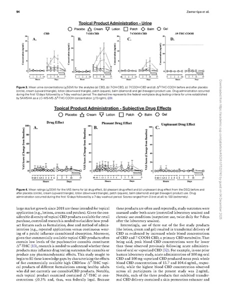 File:Science:Pharmacokinetics and pharmacodynamics of five distinct.pdf