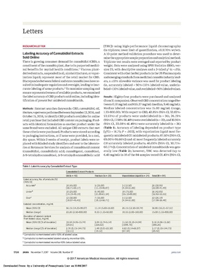 Science:Labeling Accuracy of Cannabidiol Extracts Sold Online.pdf