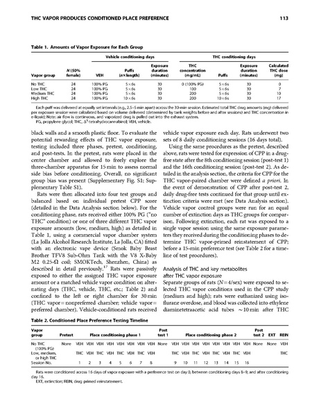 File:Science:Login Required - D9 Tetrahydrocannabinol Vapor Exposure Produces.pdf