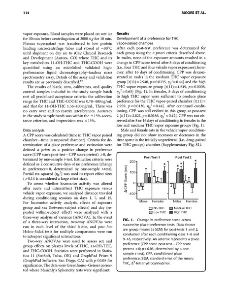 File:Science:Login Required - D9 Tetrahydrocannabinol Vapor Exposure Produces.pdf