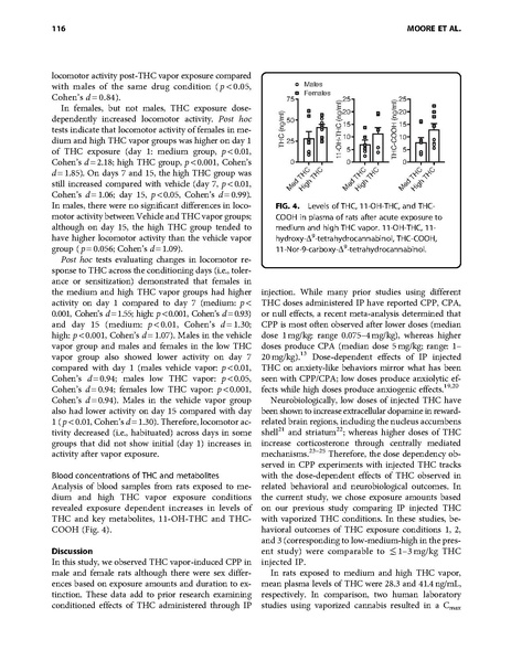 File:Science:Login Required - D9 Tetrahydrocannabinol Vapor Exposure Produces.pdf
